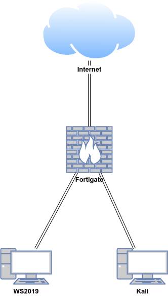 Wireshark.drawio.png